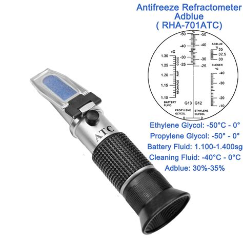 refractometer for freezing fluids